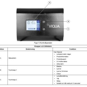 Strömenhet D4, E4, F4 Viqua Trojan UV-Max LCD