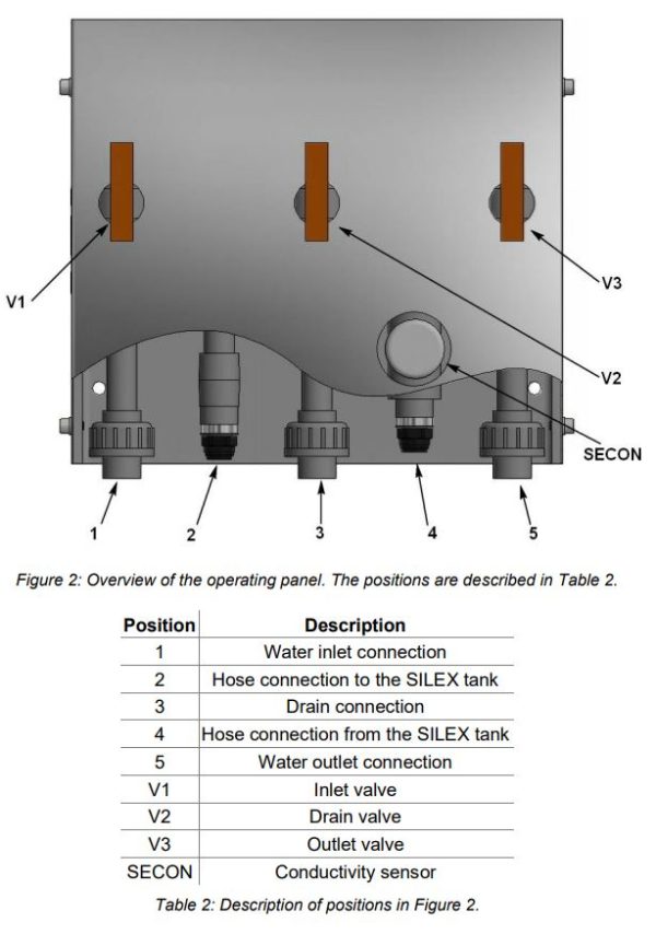 Silex 21 komplett 7 l/min - Bild 2