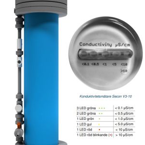 Silex 2 Grundpaket 5 l/min